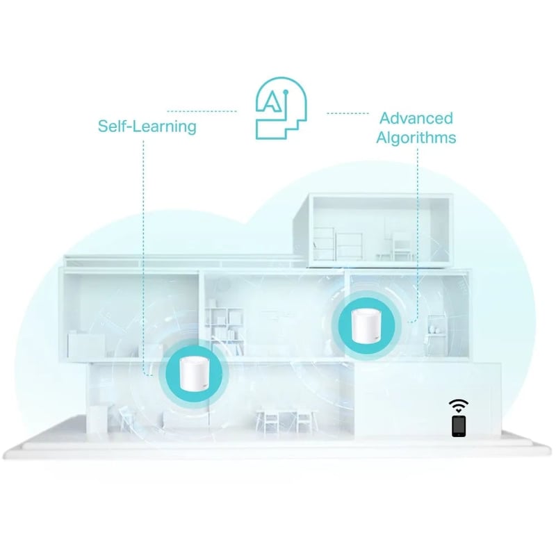 TP-Link Deco X50 AX3000 WiFi 6 Dual-Band Mesh System - 7