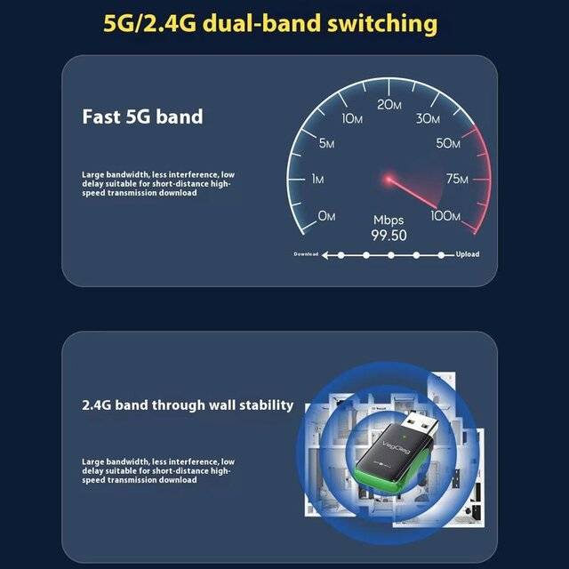 راوتر VegGieg V-UB506 WiFi 6 1100Mbps Bluetooth 5.4 - 4