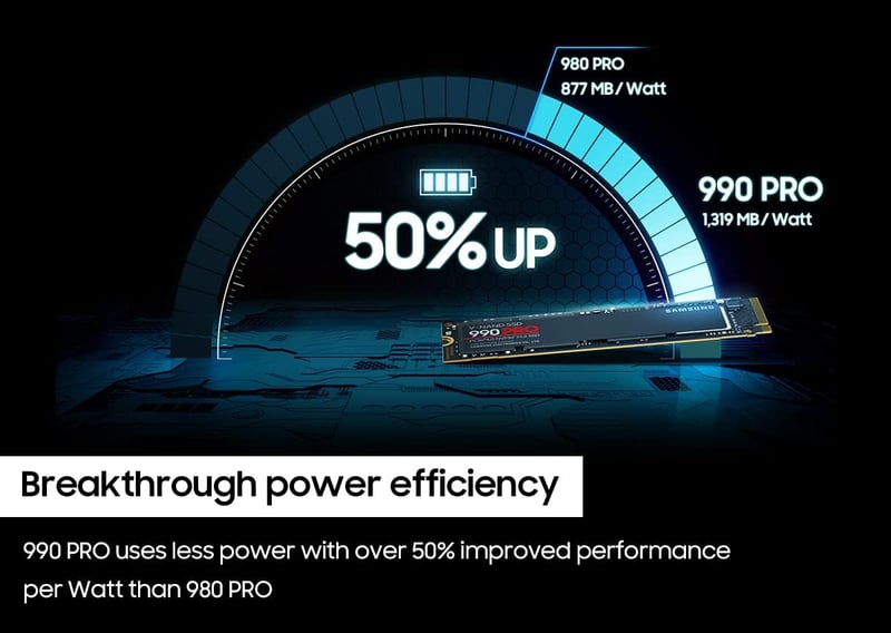 SSD Samsung 990 Pro 4TB NVMe M.2 - 4