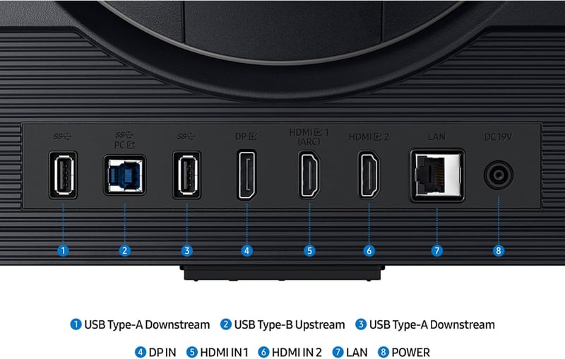 Samsung Odyssey G7 G70D 27" 4K 144Hz IPS Gaming Monitor - 8