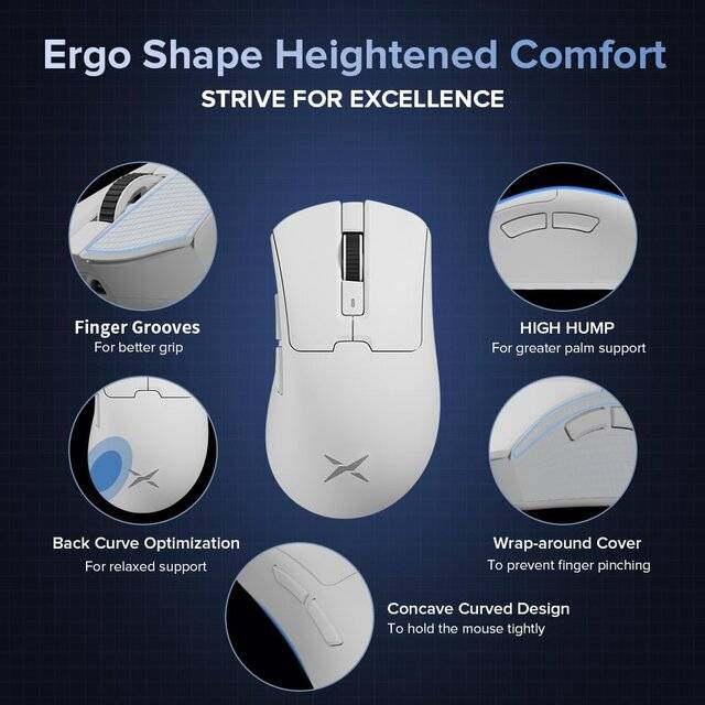 Delux M900 Wireless Ergonomic 30000 DPI Mouse White - 2