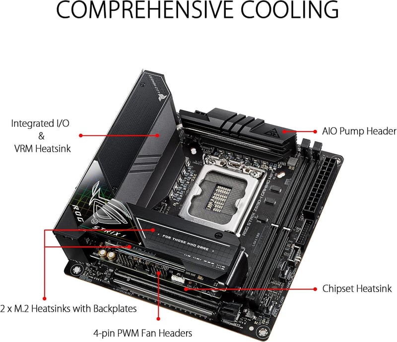 مذربورد أسوس ROG STRIX Z690-I GAMING WIFI لمعالجات LGA 1700 مقاس Mini-ITX مع DDR5 و PCIe 5.0 - 3