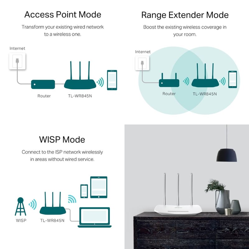 راوتر TP-Link TL-WR845N Wi-Fi 4 2.4GHz - 6