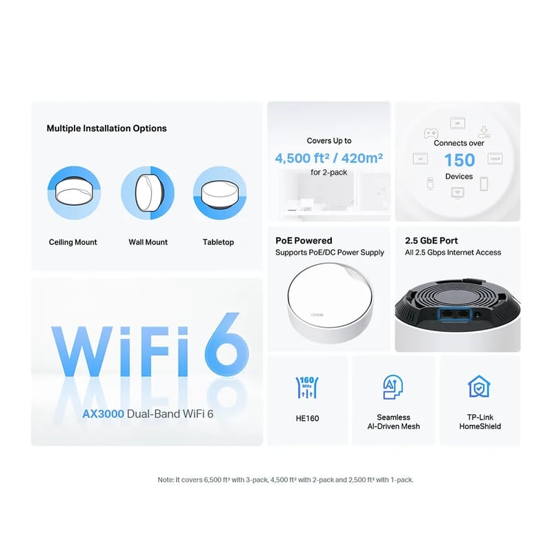 TP-Link Deco X50-PoE AX3000 2-Pack WiFi 6 Dual-Band Mesh System - 9