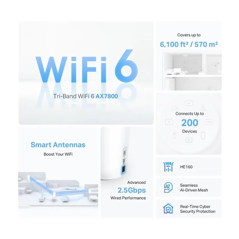 TP-Link Deco X95 AX7800 Tri-Band WiFi 6 Mesh System - 7