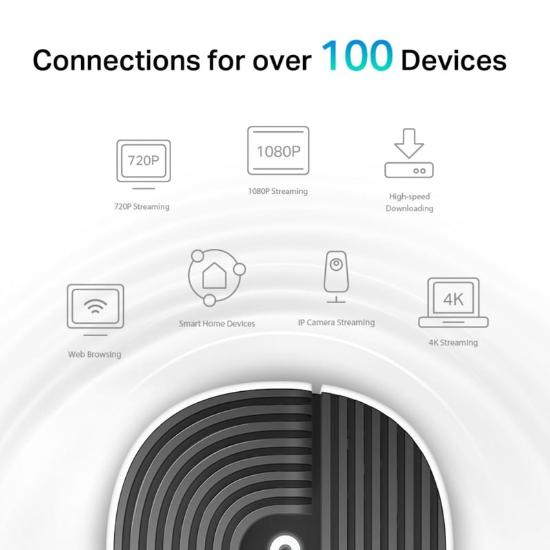 راوتر TP-Link Deco S7 AC1900 Dual-Band WiFi 5 Mesh 3-Pack - 9