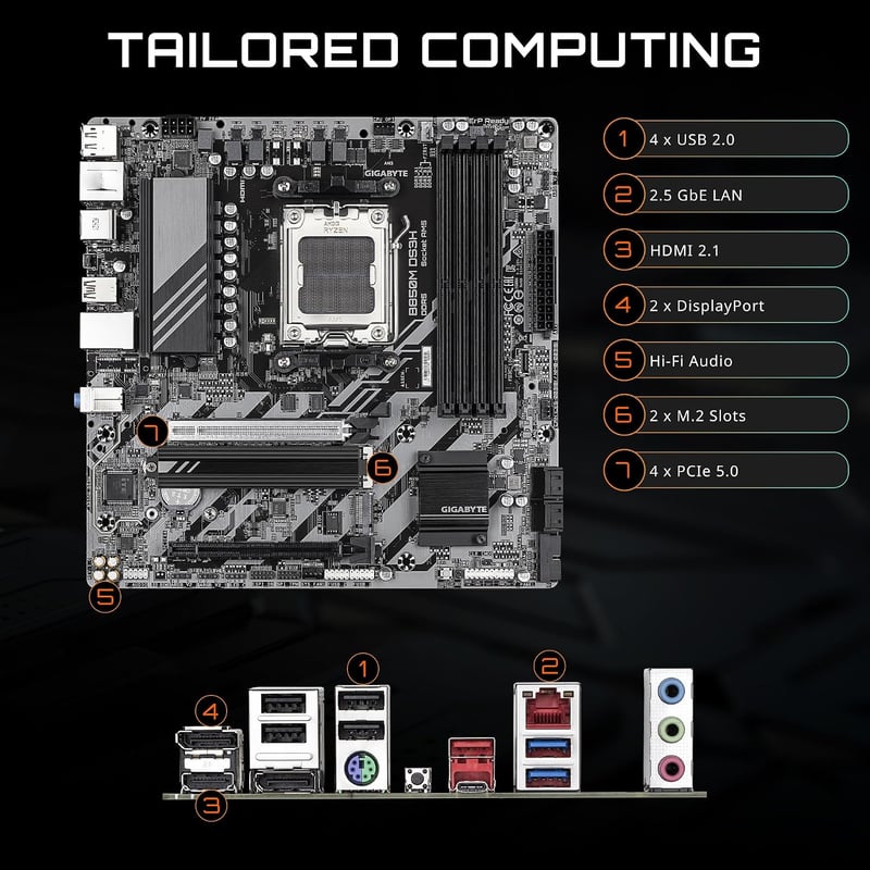 لوحة أم جيجابايت GIGABYTE B850M DS3H بمقبس AMD AM5 ودعم ذاكرة DDR5 بحجم mATX - 8