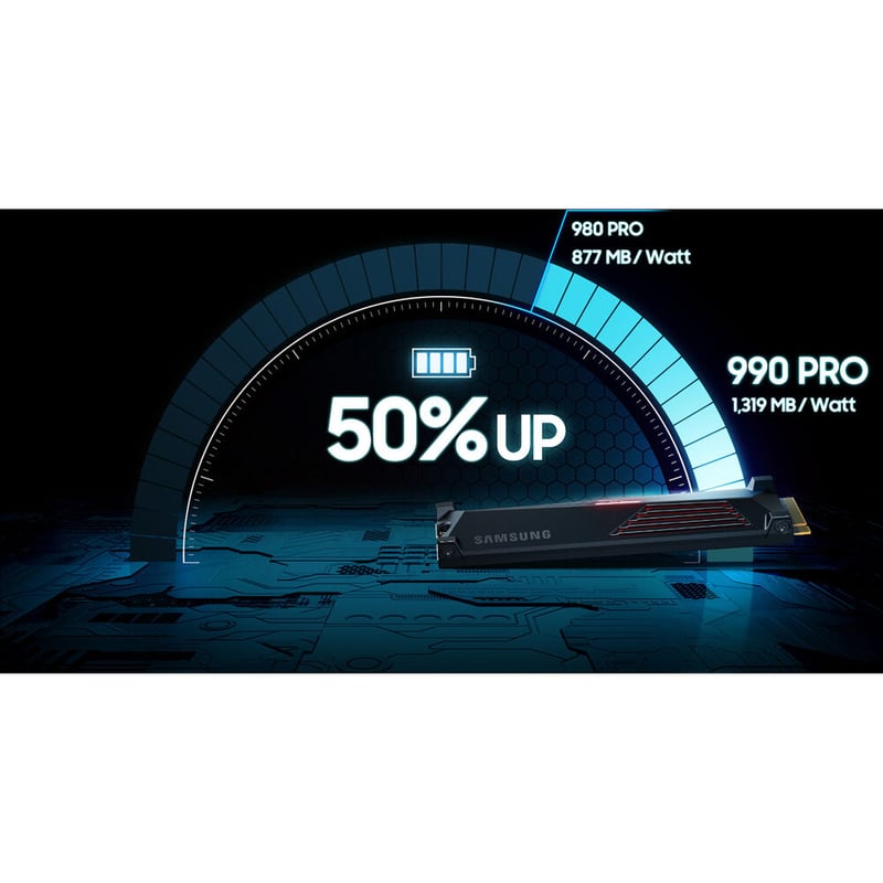 SSD Samsung 990 Pro 1TB NVMe M.2 PCIe 4.0 مع Heatsink - 7