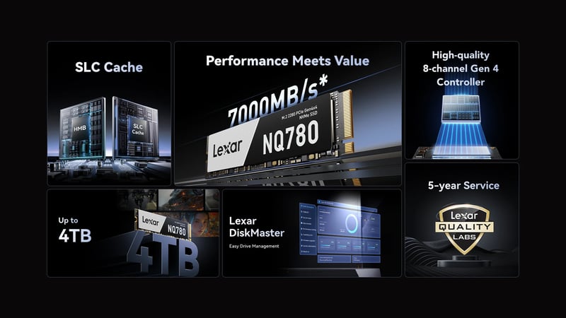 هارد داخلي ليكسر NQ780 بسعة 1 تيرابايت NVMe PCIe Gen4x4 مقاس M.2 2280 - 2