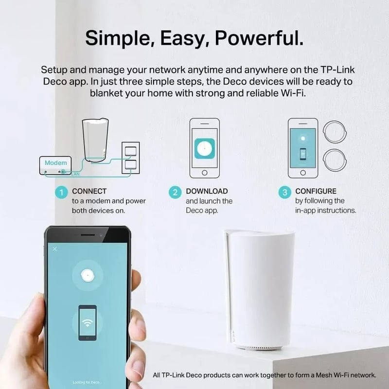 TP-Link Deco X95 AX7800 Tri-Band WiFi 6 Mesh System - 11