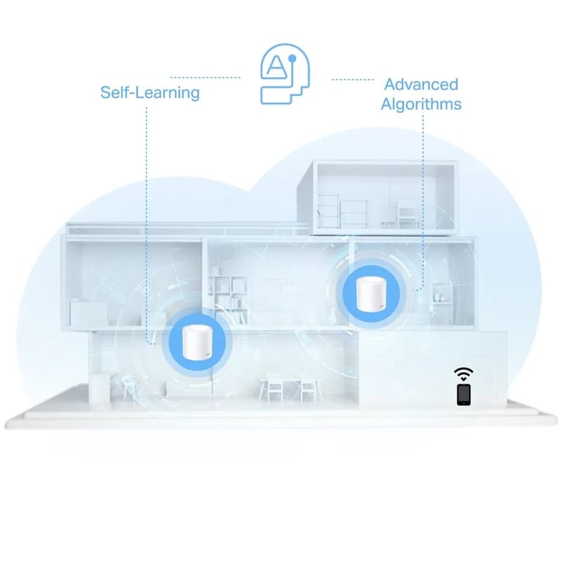 TP-Link Deco X10 AX1500 3-Pack WiFi 6 Dual-Band Mesh System - 5