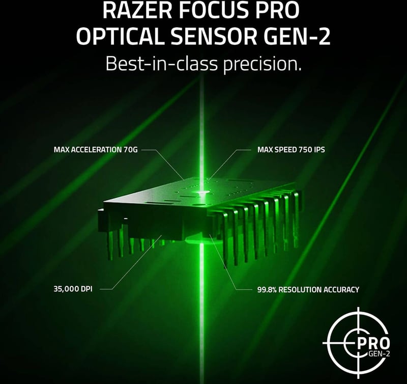ماوس قيمنق Razer Viper V3 Pro لاسلكي 35K DPI 54g أسود - 7