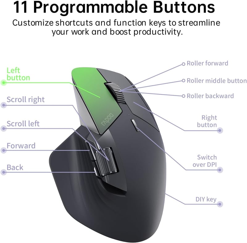 Rapoo MT760 Wireless Mouse 4000 DPI Black - 12