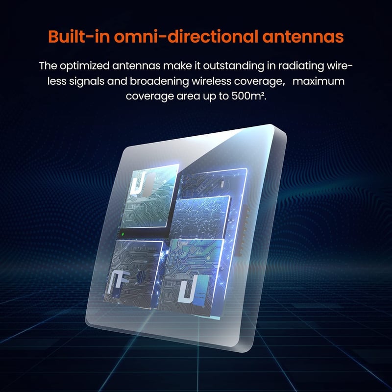 Tenda i24 AC1200 Wave2 Gigabit Ceiling Access Point - 5