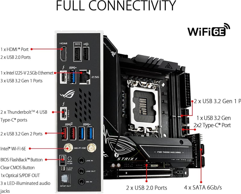 مذربورد أسوس ROG STRIX Z690-I GAMING WIFI لمعالجات LGA 1700 مقاس Mini-ITX مع DDR5 و PCIe 5.0 - 6
