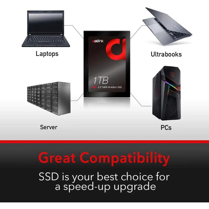 SSD Addlink S20 1TB SATA III 2.5 انج داخلي - 3