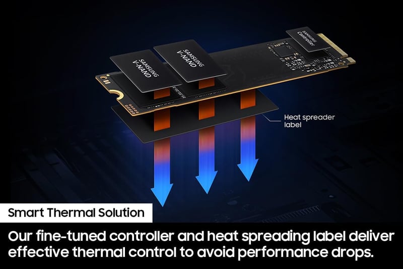 SSD Samsung 990 EVO 2TB NVMe M.2 PCIe 4.0 - 5