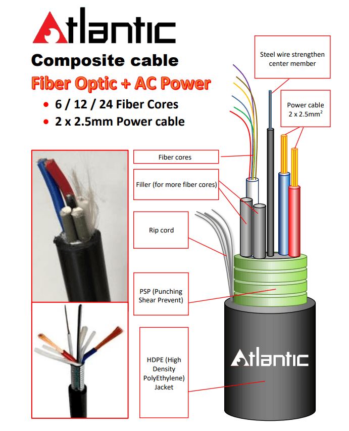كيبل Atlantic Fiber Optic Cable 1000m 12/24 Core SM G652D - 1