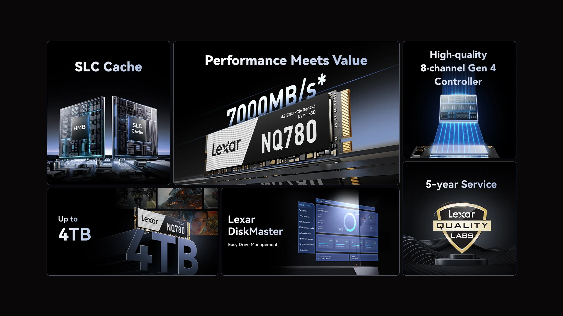 lexar Lexar NQ780 1000GB storage: 1000gb
